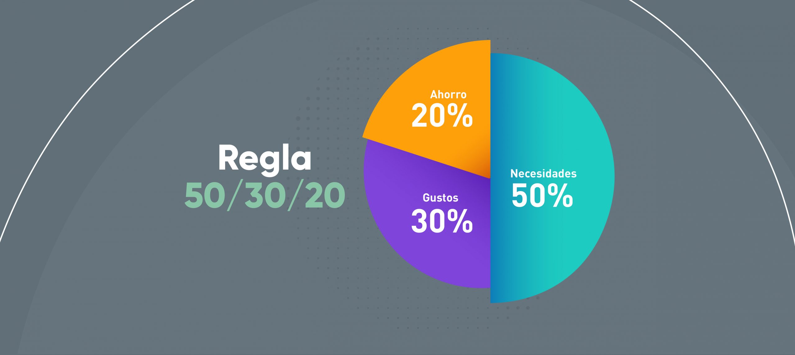 Tips financieros que salvarán tu economía