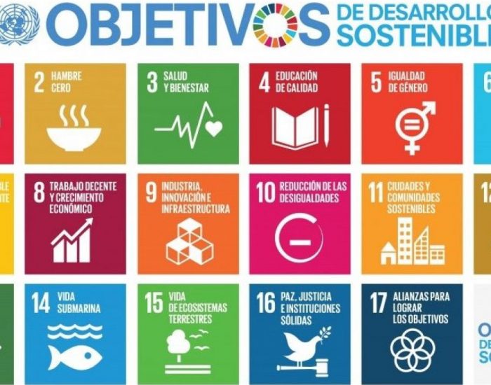 Objetivos a cumplir para la agenda 2030 de la ONU