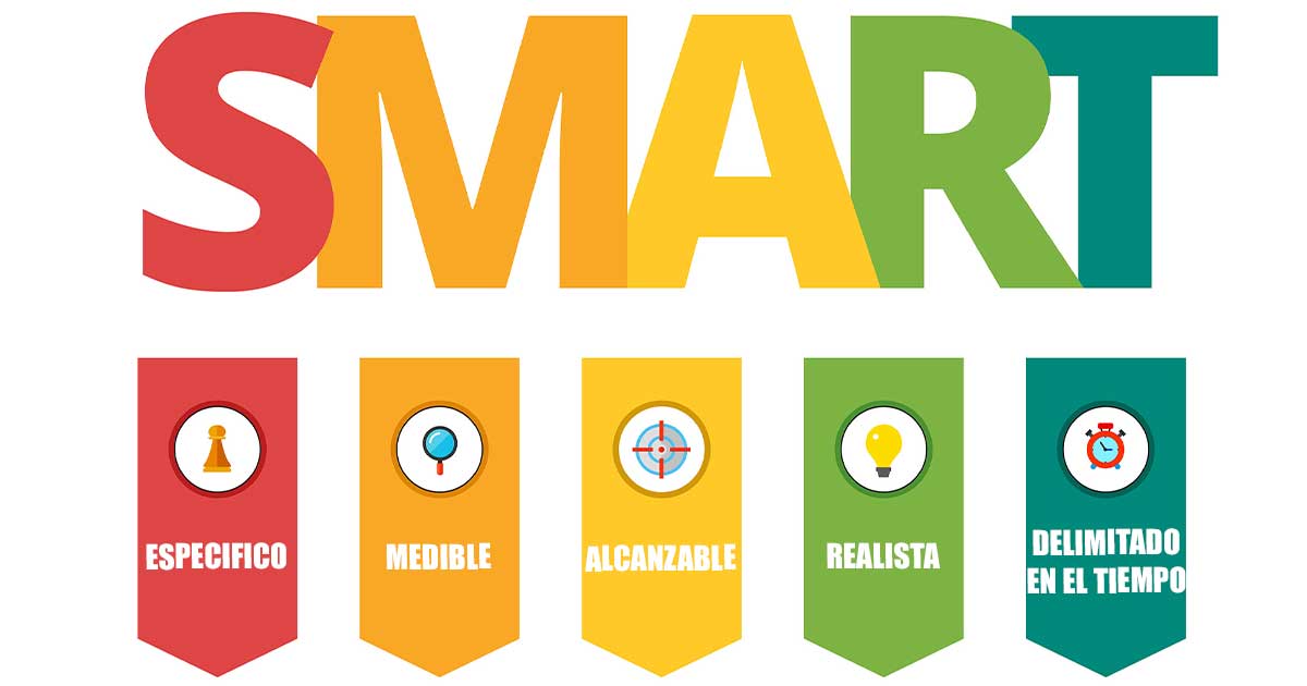 Como utilizar los objetivos Smart de manera efectiva.