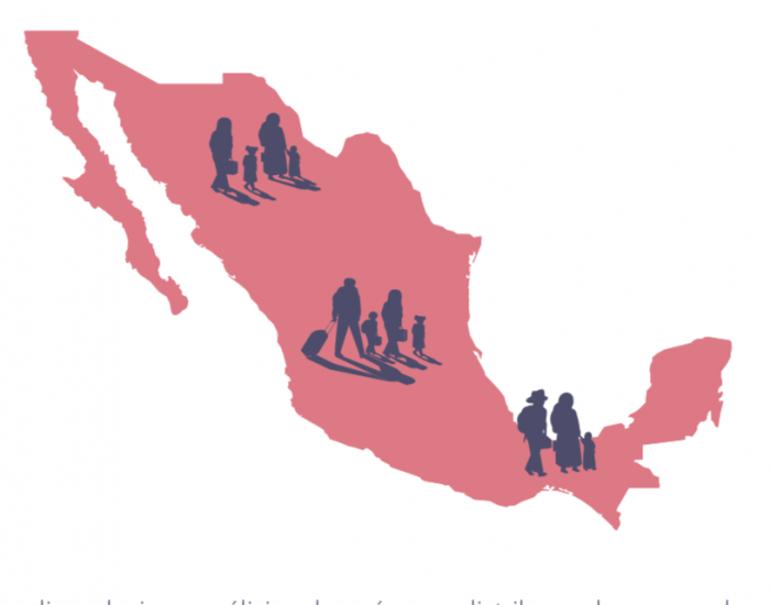 Violación Por Conflictos Sociales.