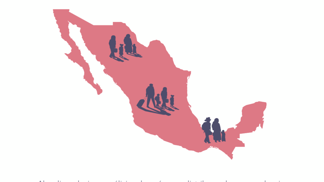Violación Por Conflictos Sociales.