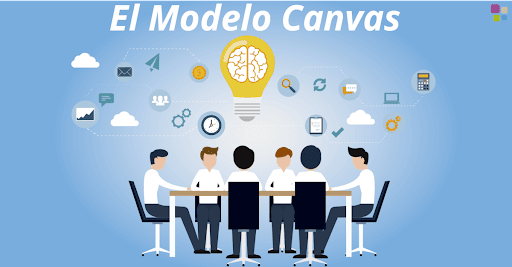 ¿Modelo de Negocio canvas para que sirve ?