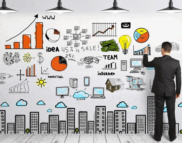 Análisis de complejidad y velocidad en una empresa