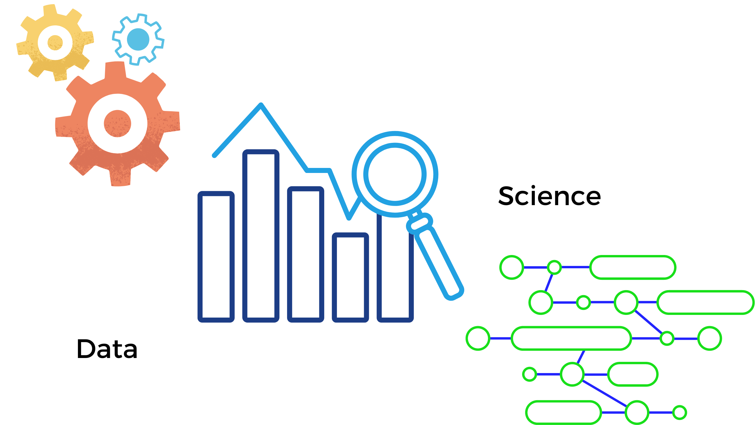 ¿Cómo hacer ciencia de datos?
