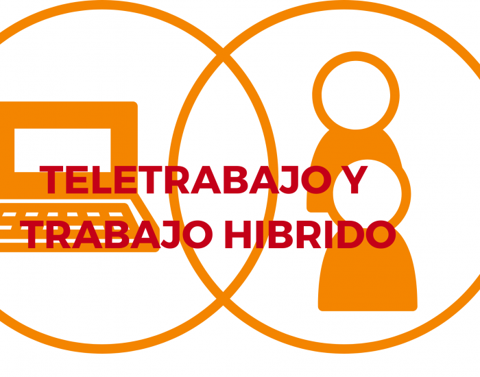 Teletrabajo y trabajo híbrido